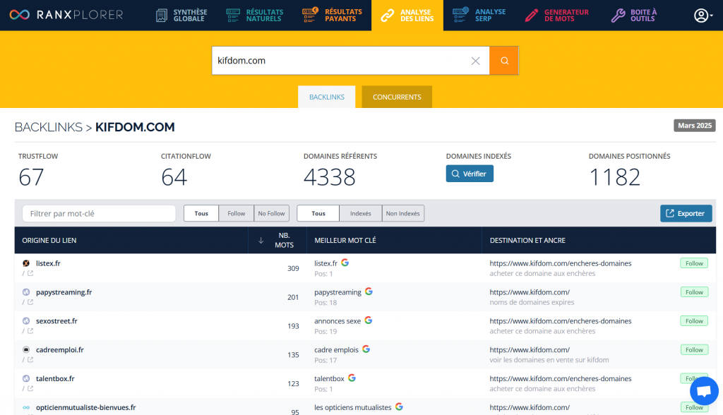 Analyse du profil backlinks
