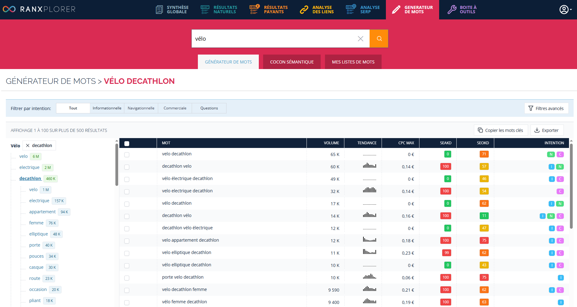resultats de recherche de mots cles