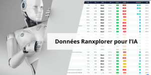 Combiner des données SEO de Ranxplorer avec l'IA