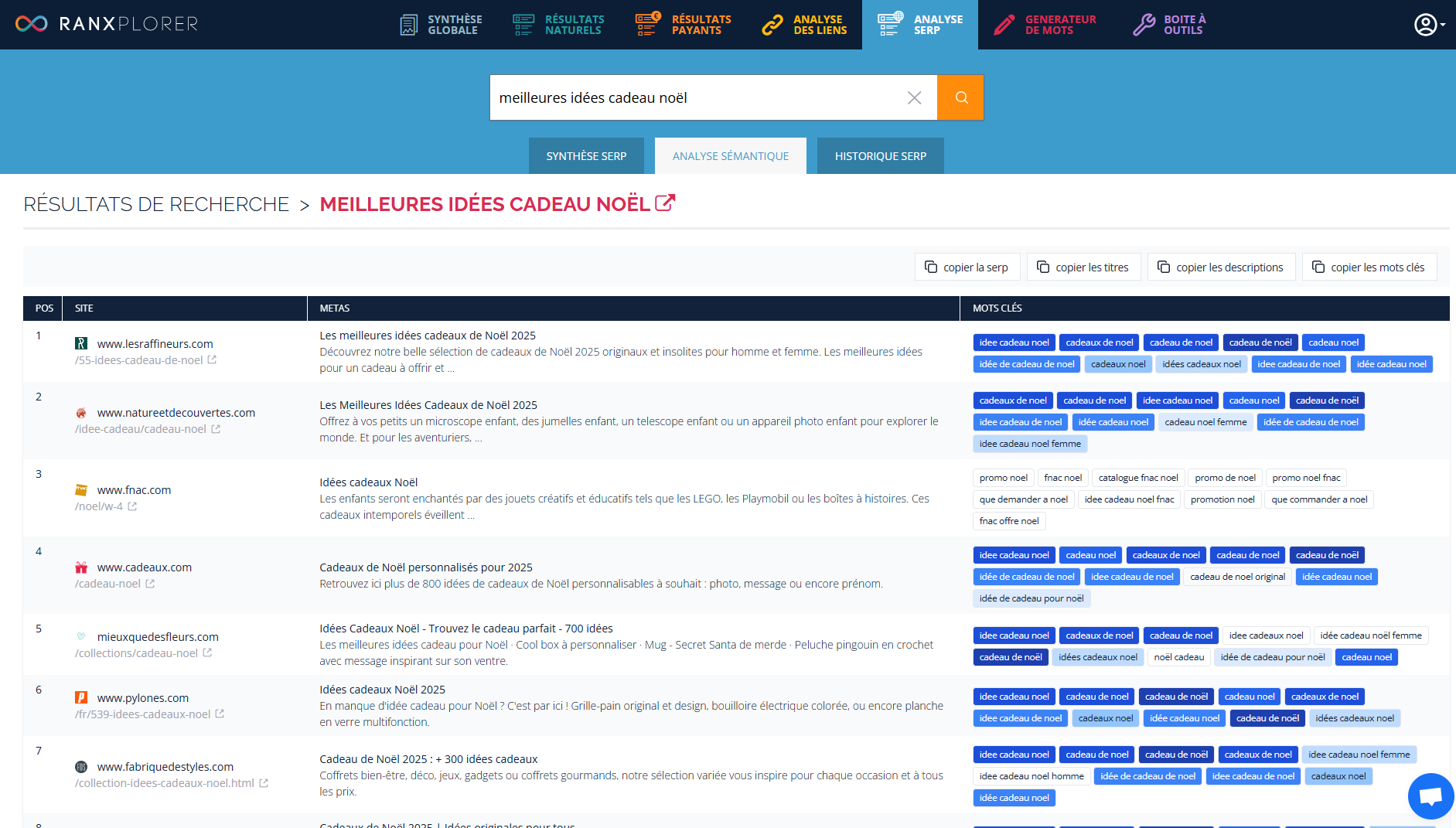 SERP Ranxplorer pour mot-clé :  idées cadeaux Noël