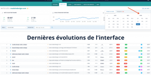 Dernières évolutions de l'interface de Ranxplorer